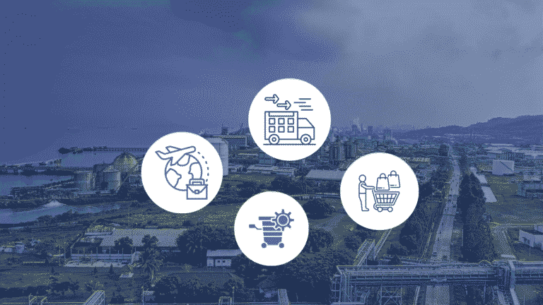 Why Are Scope 3 Emissions Hard to Handle and Who Benefits from Decarbonizing Supply Chains